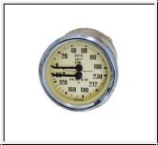 Oil/water gauge, lbs./degree F., magnolia face, outright - AH BH