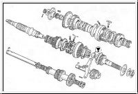 Needle roller bearing on input shaft - E-Type, MK2, XJ6, Misc